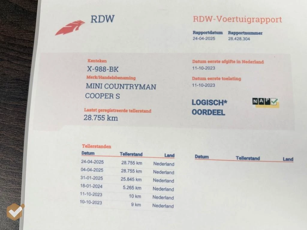 Hoofdafbeelding MINI Countryman