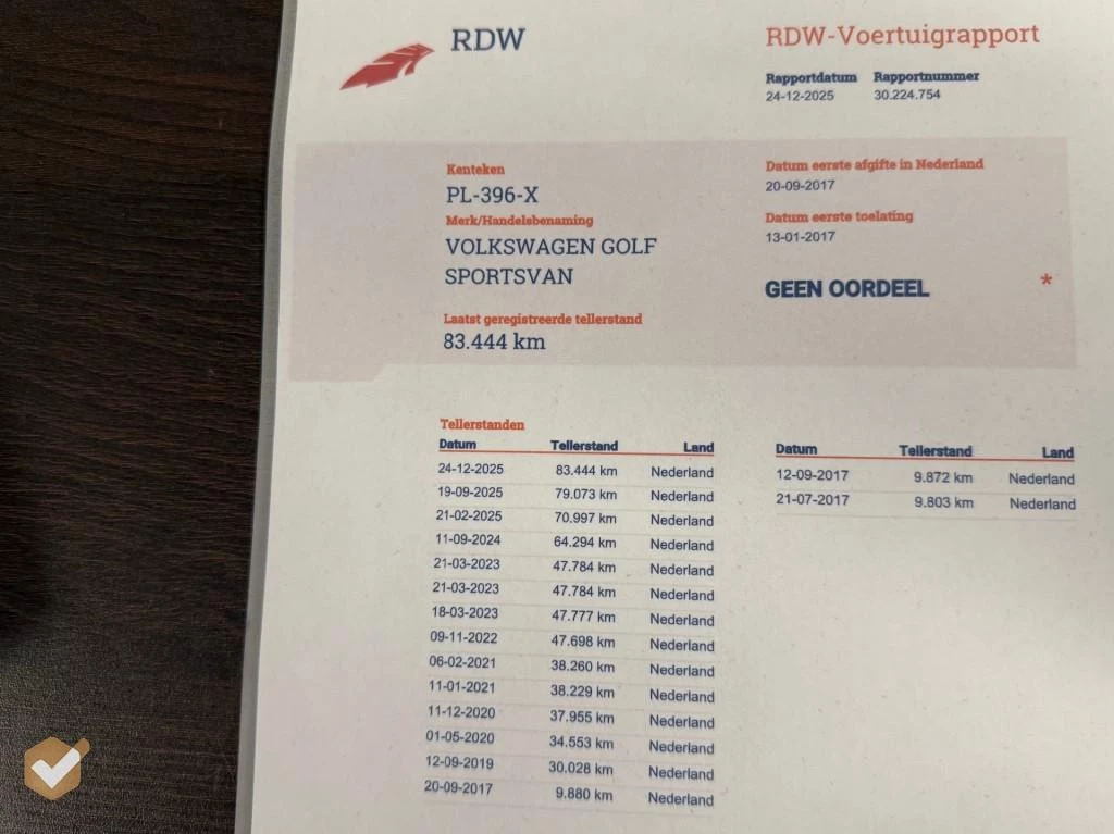 Hoofdafbeelding Volkswagen Golf Sportsvan