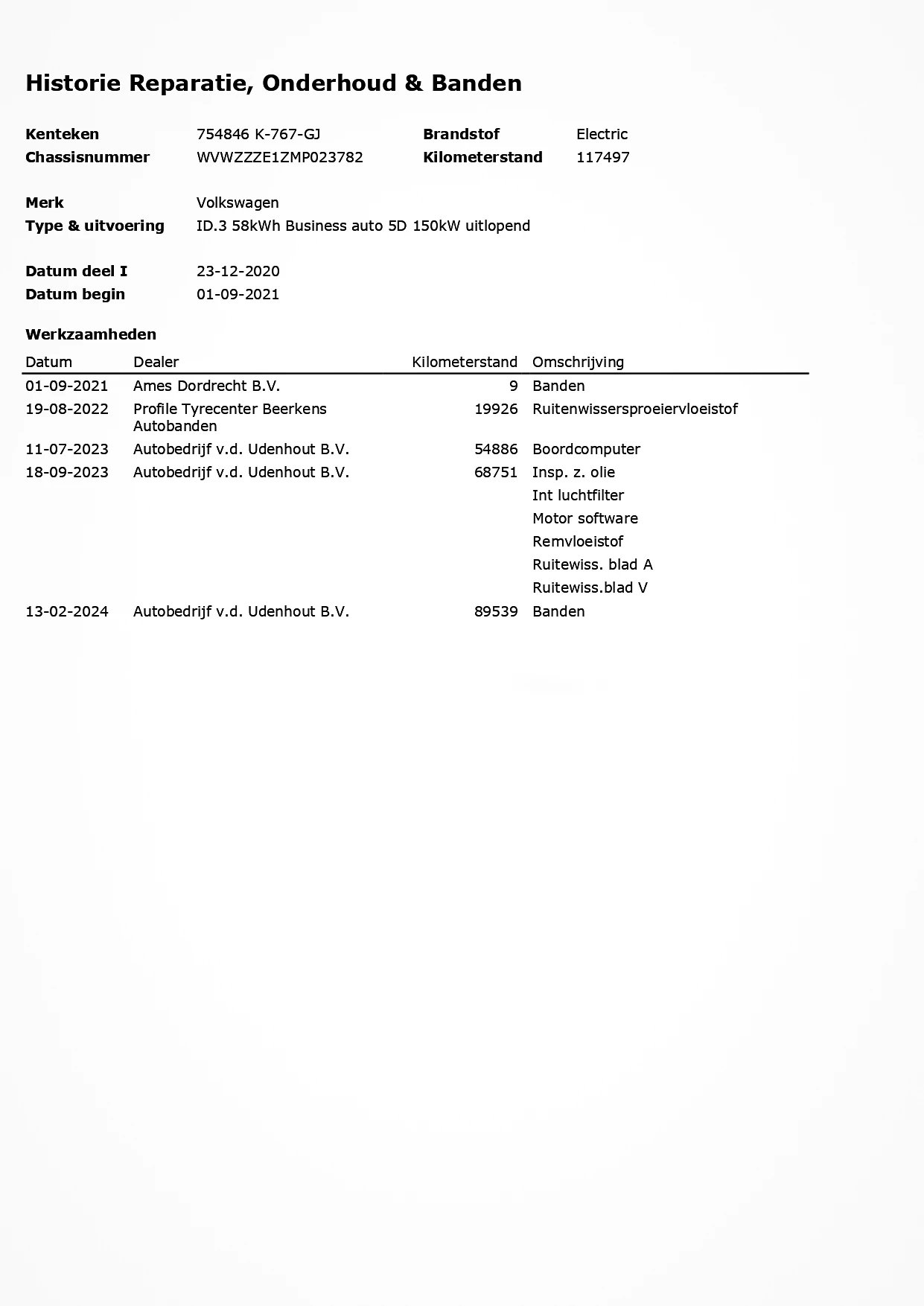 Hoofdafbeelding Volkswagen ID.3