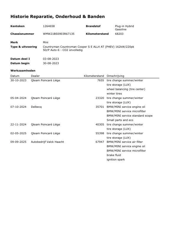 Hoofdafbeelding MINI Countryman