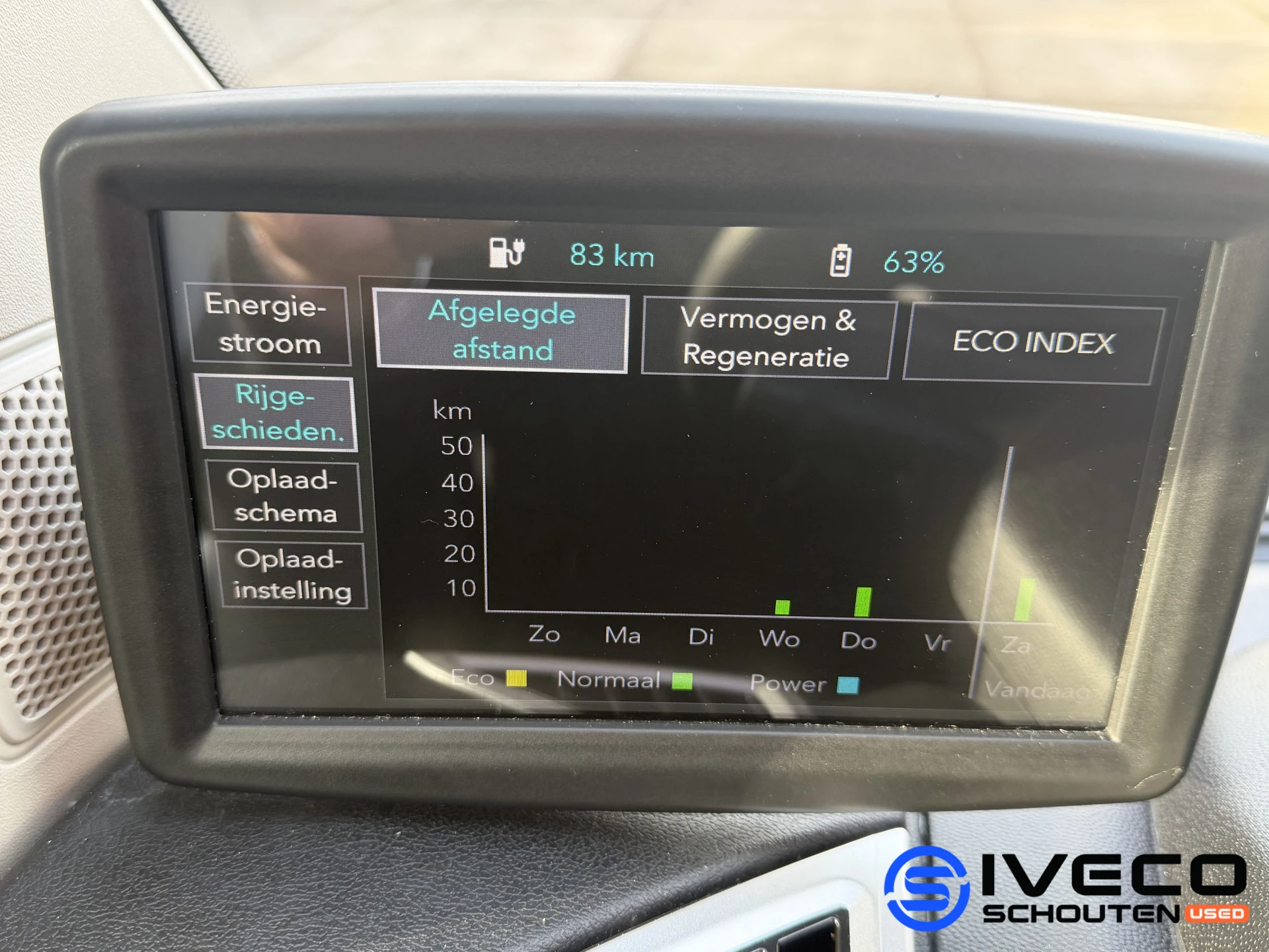 Hoofdafbeelding Fiat E-Ducato