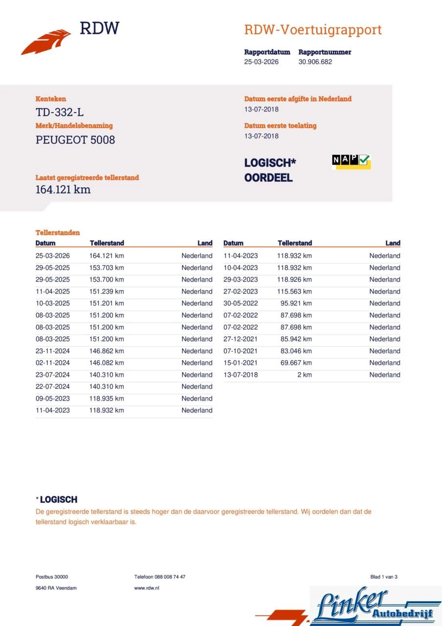 Hoofdafbeelding Peugeot 5008