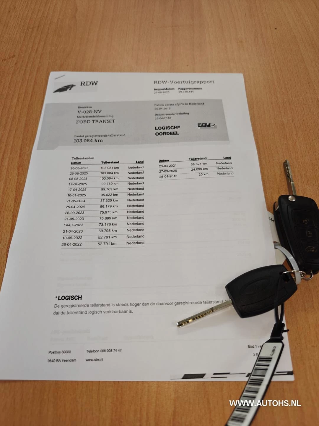 Hoofdafbeelding Ford Transit