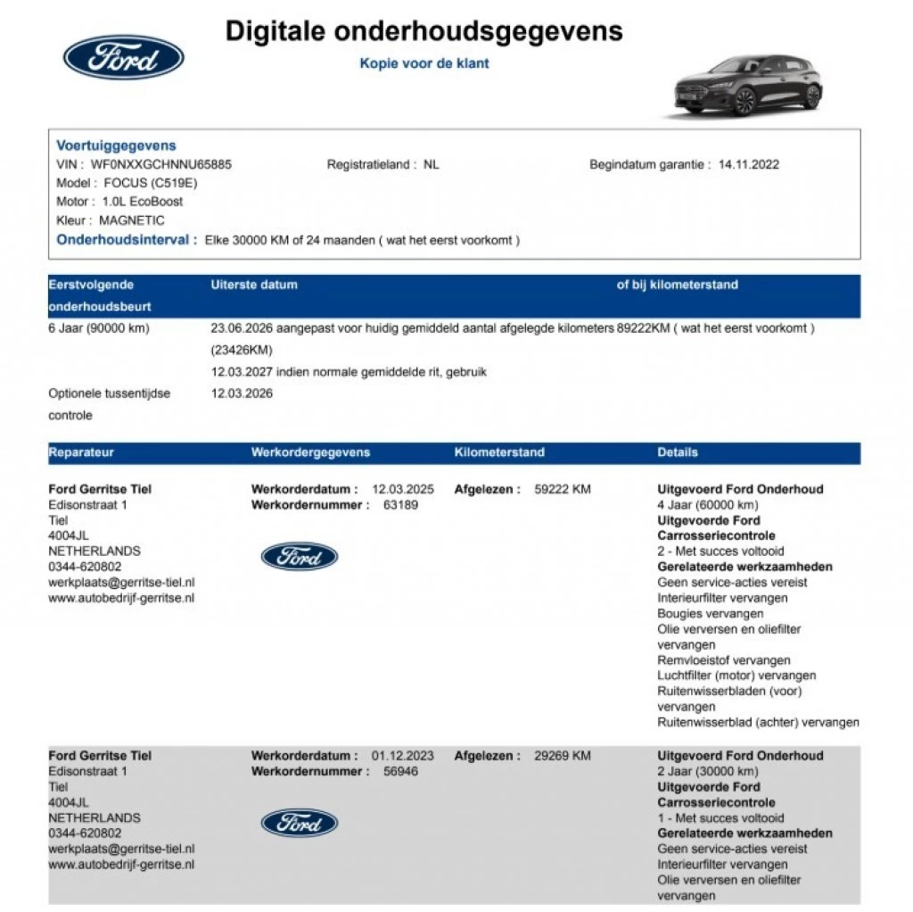 Hoofdafbeelding Ford Focus