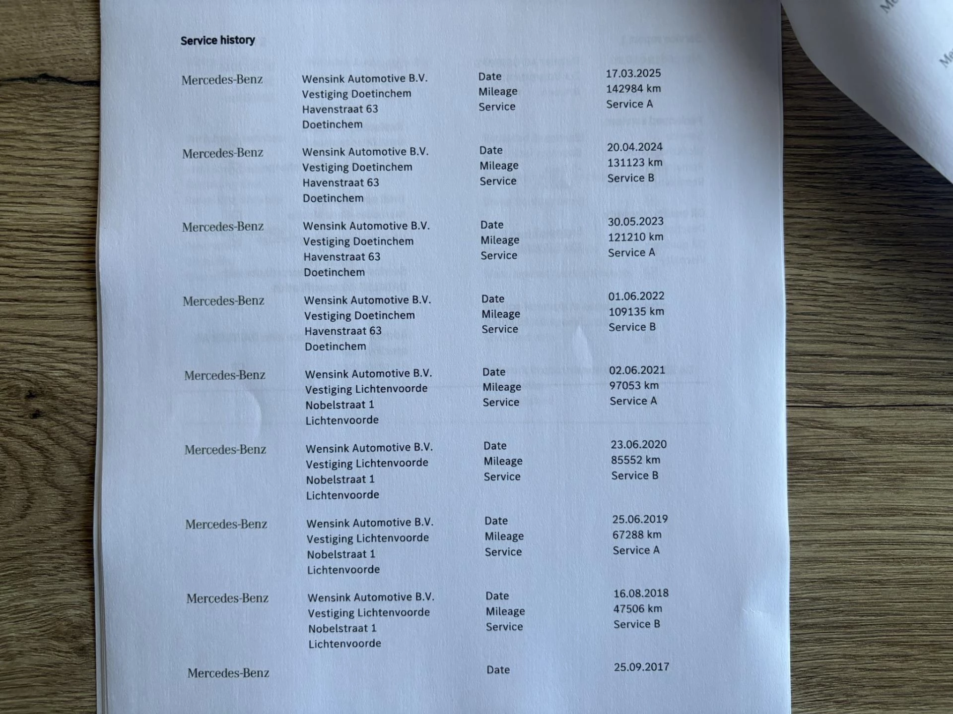Hoofdafbeelding Mercedes-Benz C-Klasse