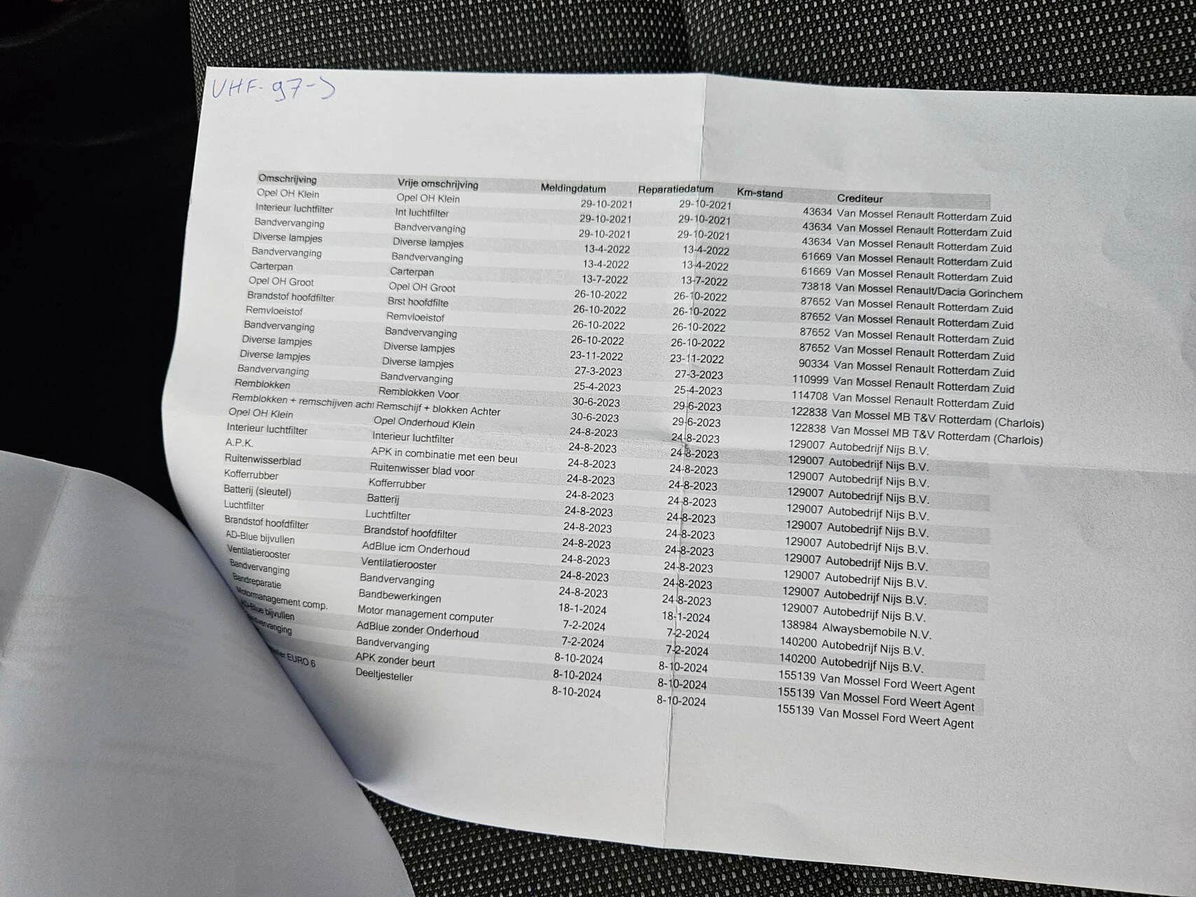 Hoofdafbeelding Opel Combo