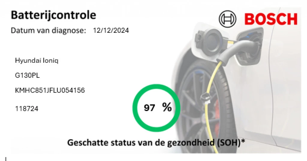 Hoofdafbeelding Hyundai IONIQ