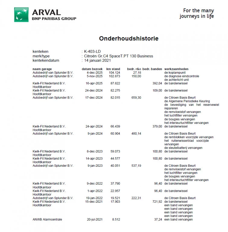 Hoofdafbeelding Citroën Grand C4 Spacetourer