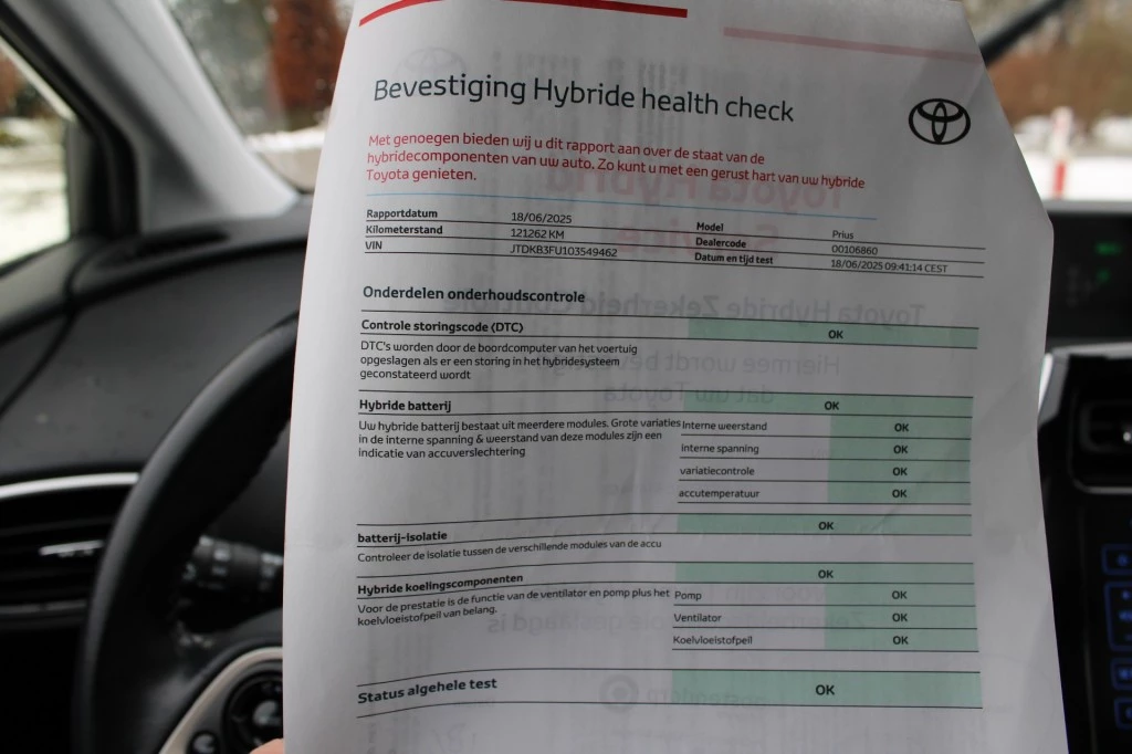 Hoofdafbeelding Toyota Prius