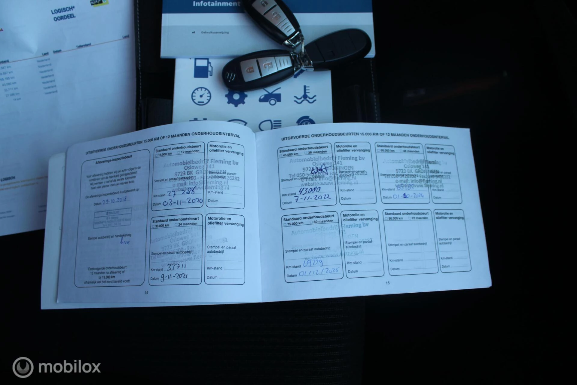 Hoofdafbeelding Suzuki S-Cross