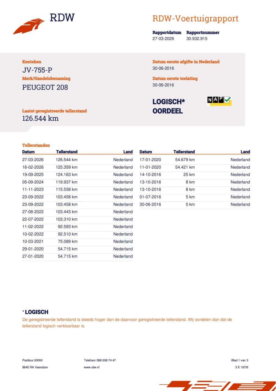 Hoofdafbeelding Peugeot 208