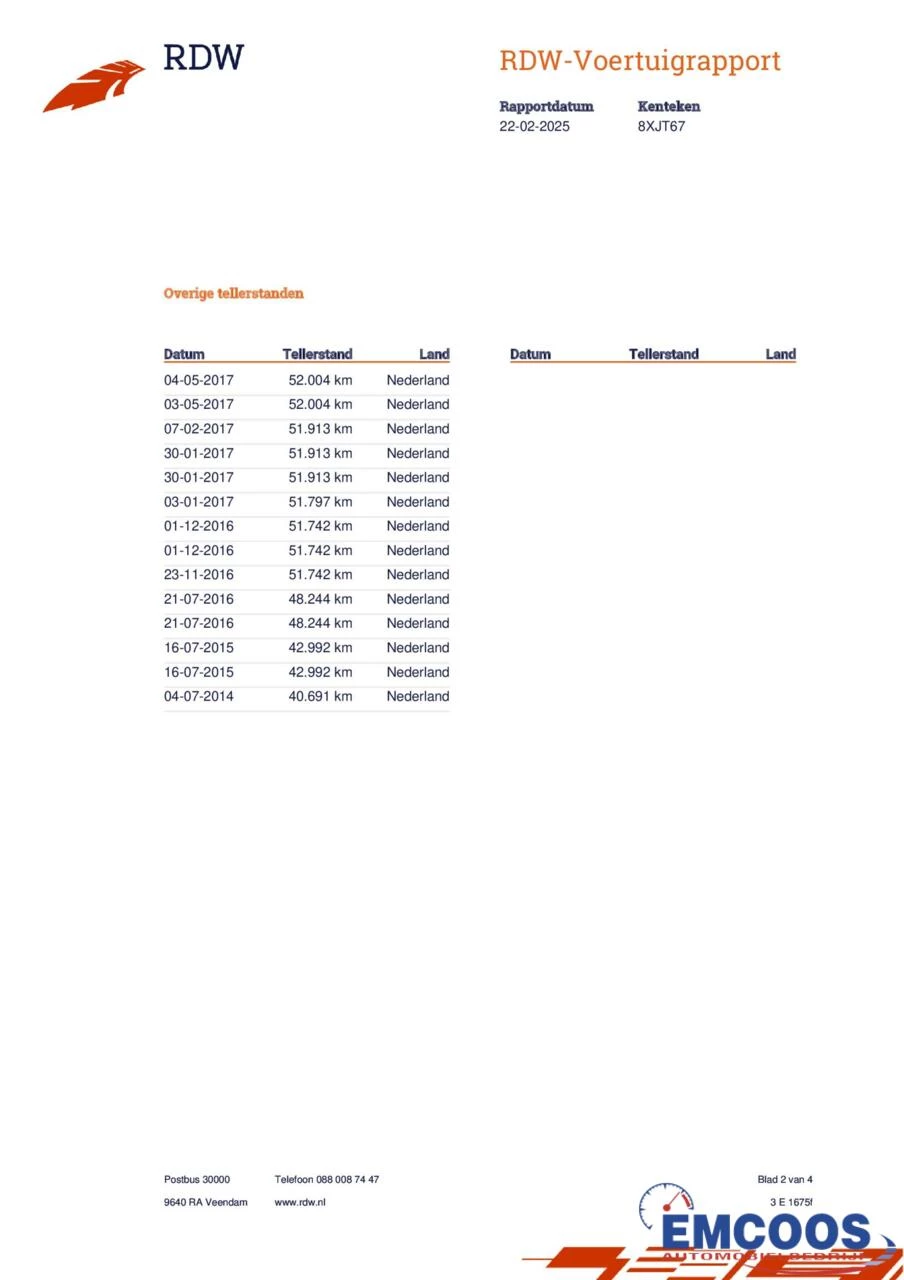 Hoofdafbeelding Ford Grand C-Max