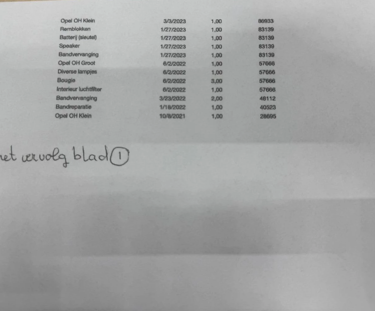 Hoofdafbeelding Opel Astra