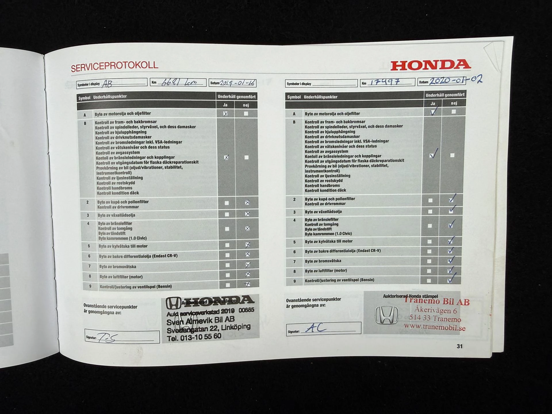 Hoofdafbeelding Honda Civic