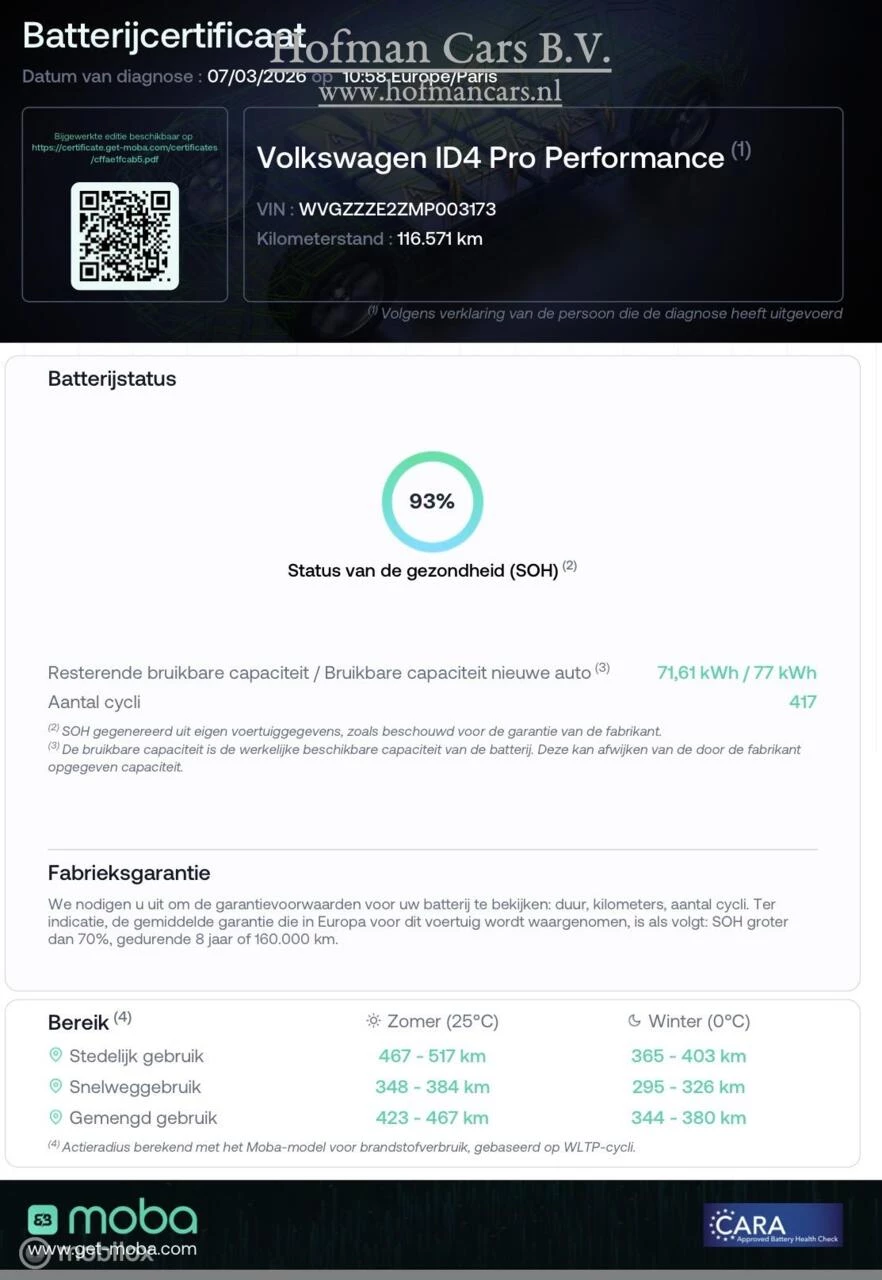 Hoofdafbeelding Volkswagen ID.4