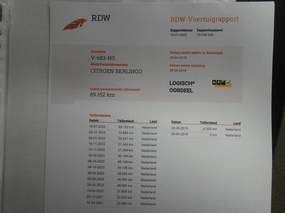 Hoofdafbeelding Citroën Berlingo