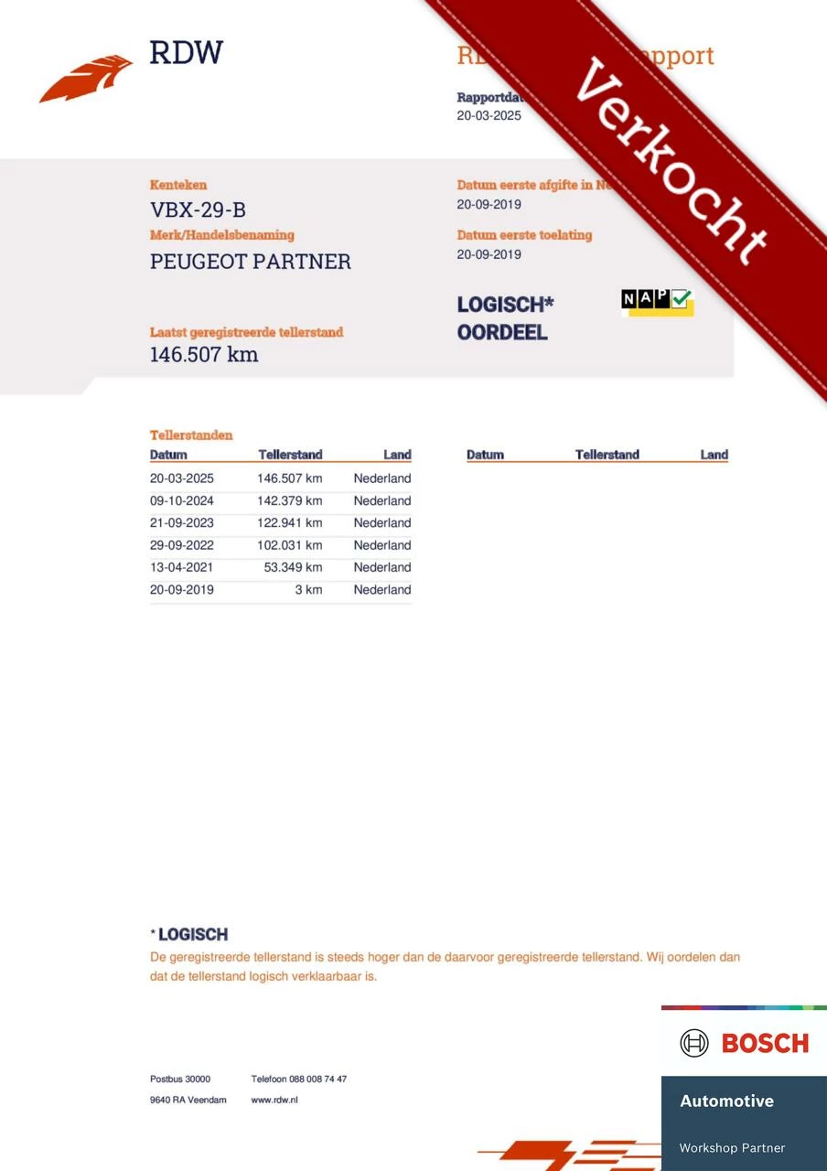 Hoofdafbeelding Peugeot Partner