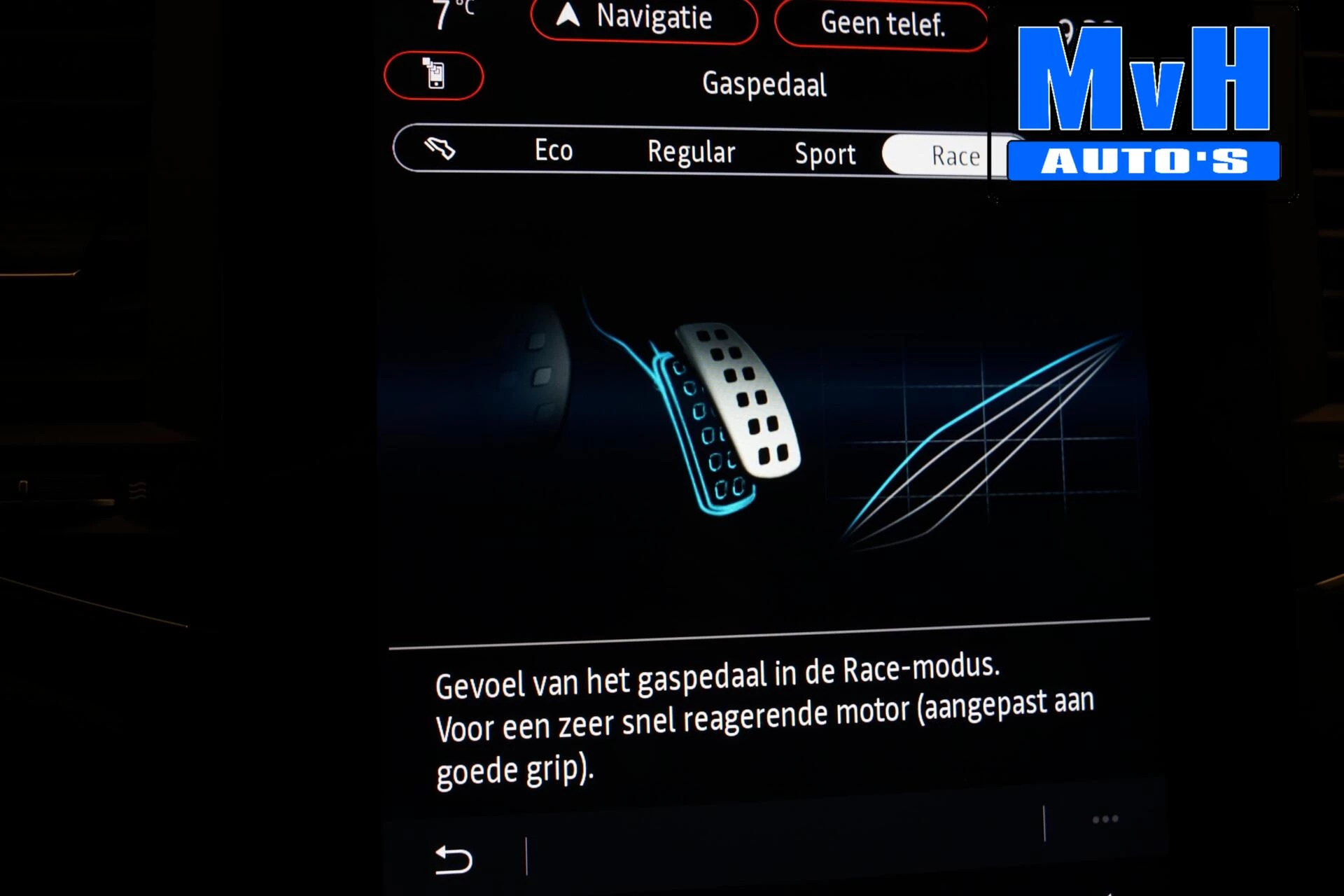 Hoofdafbeelding Renault Mégane