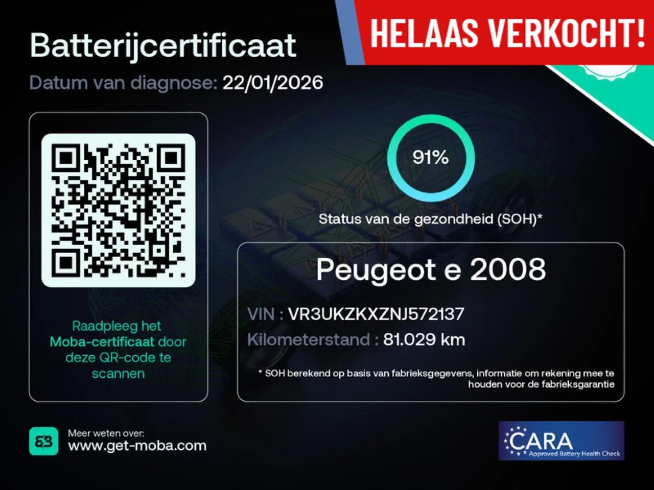 Hoofdafbeelding Peugeot e-2008