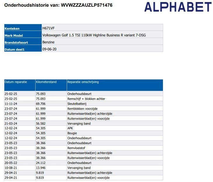 Hoofdafbeelding Volkswagen Golf