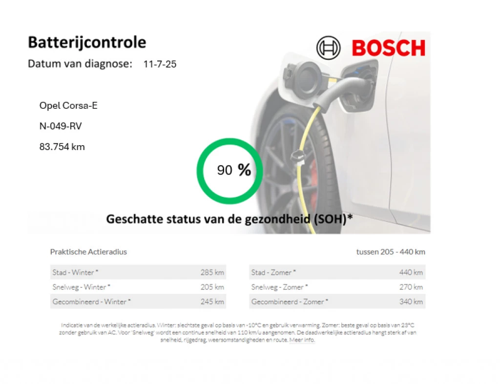 Hoofdafbeelding Opel Corsa-e