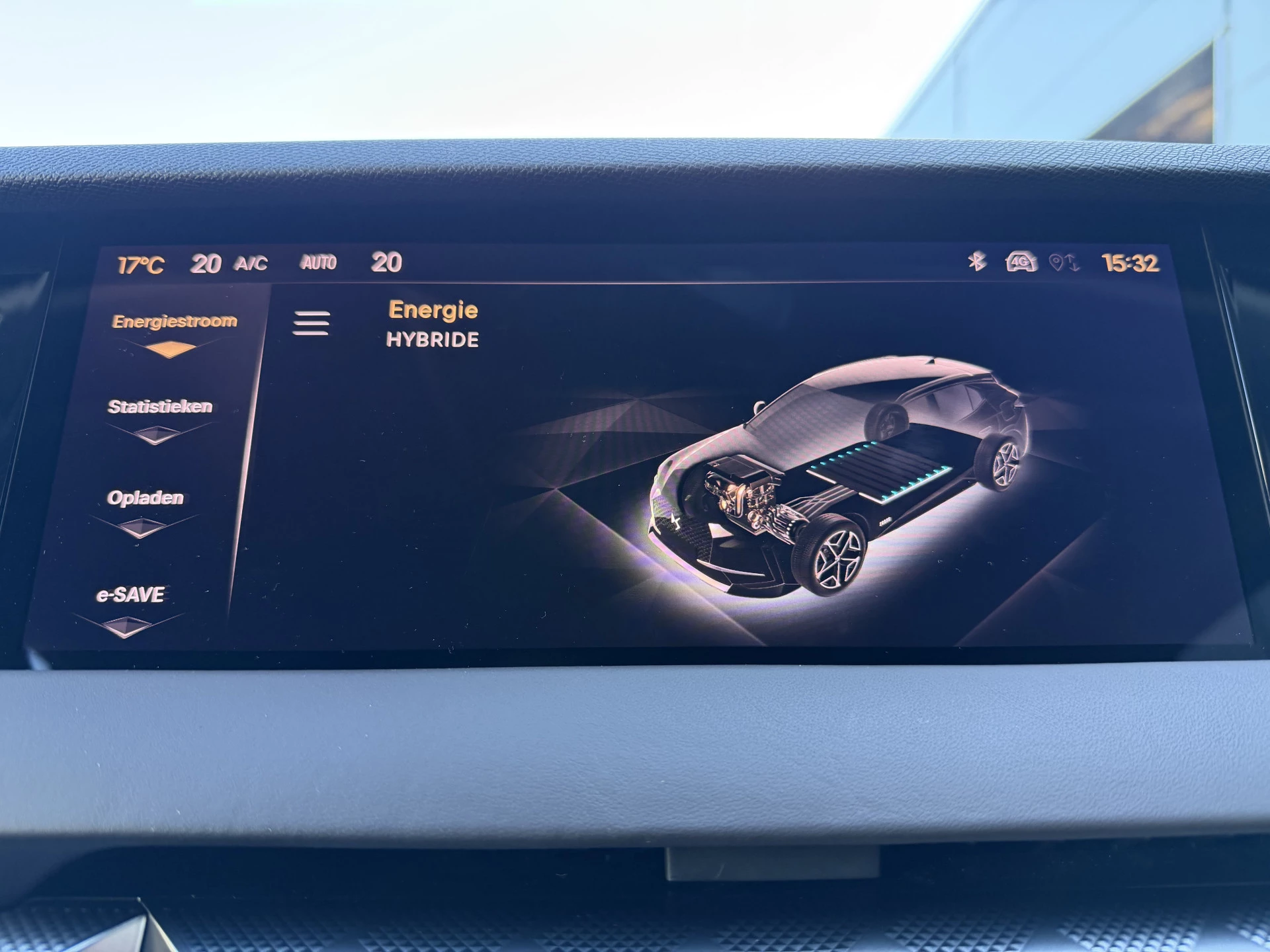 Hoofdafbeelding DS DS 4