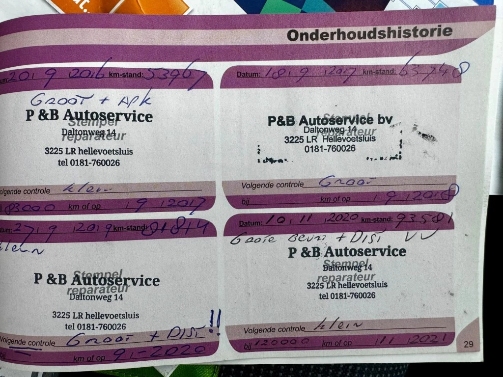 Hoofdafbeelding Peugeot Bipper