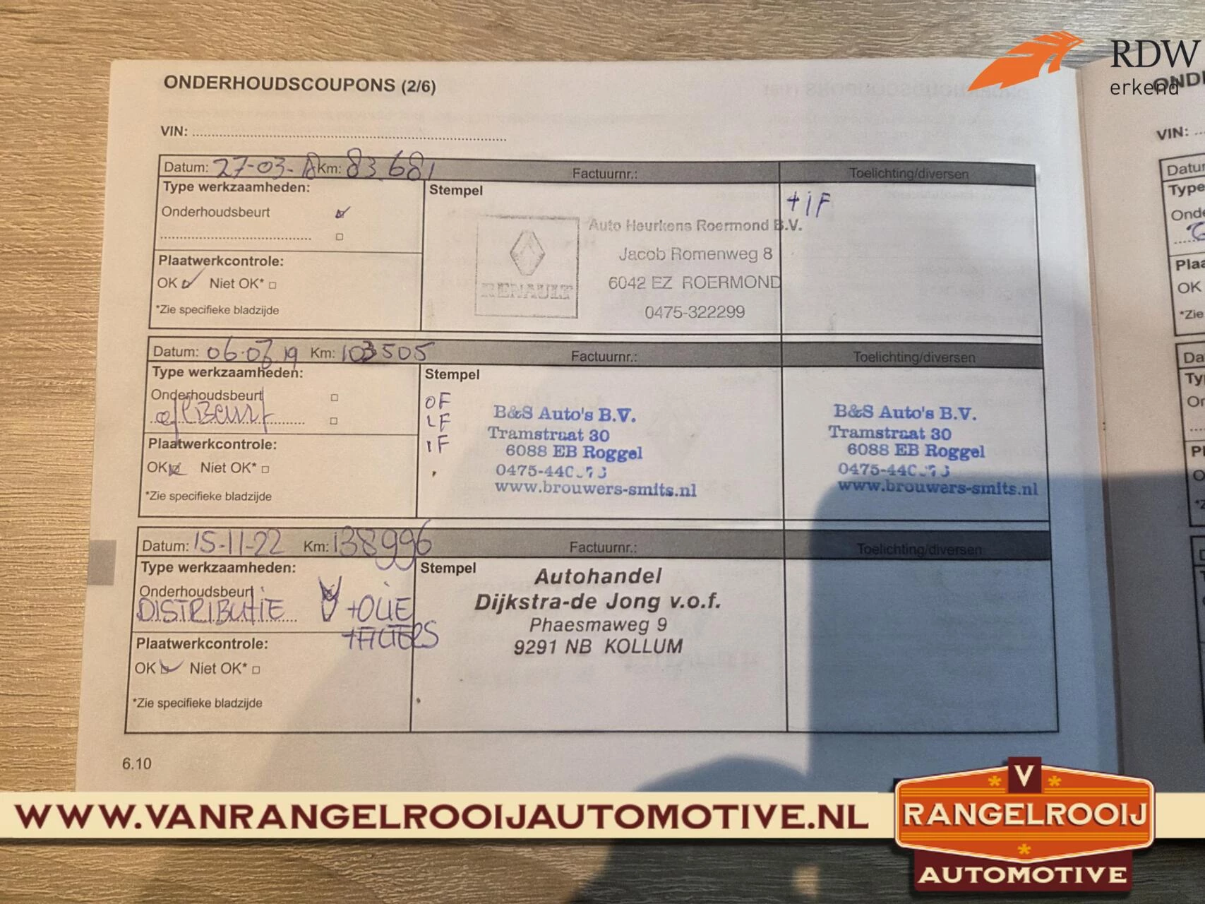 Hoofdafbeelding Dacia Duster