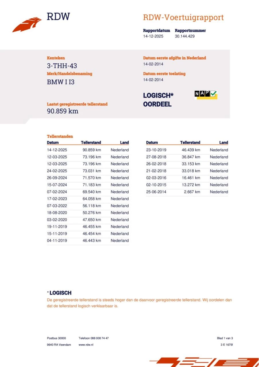 Hoofdafbeelding BMW i3