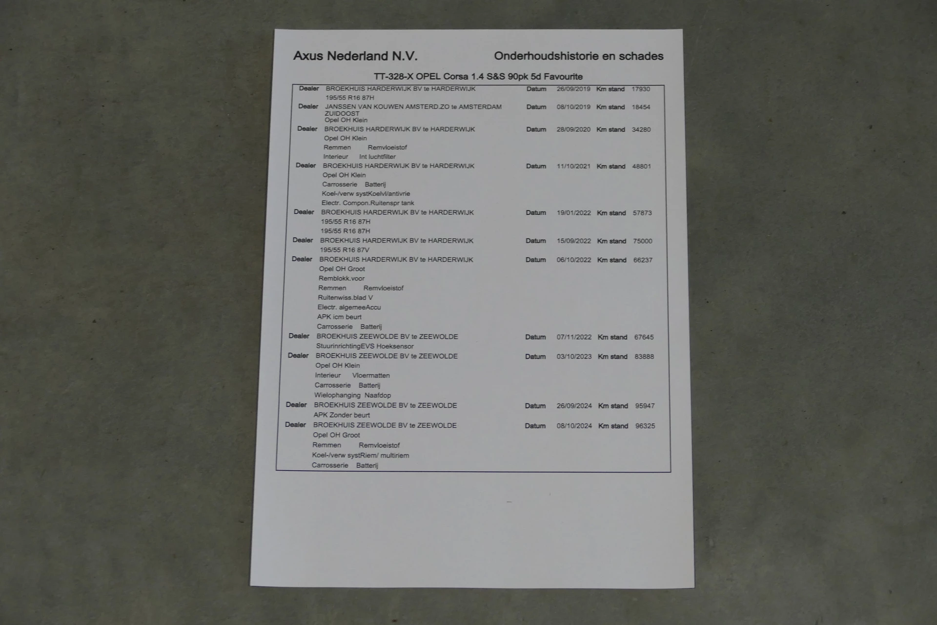 Hoofdafbeelding Opel Corsa