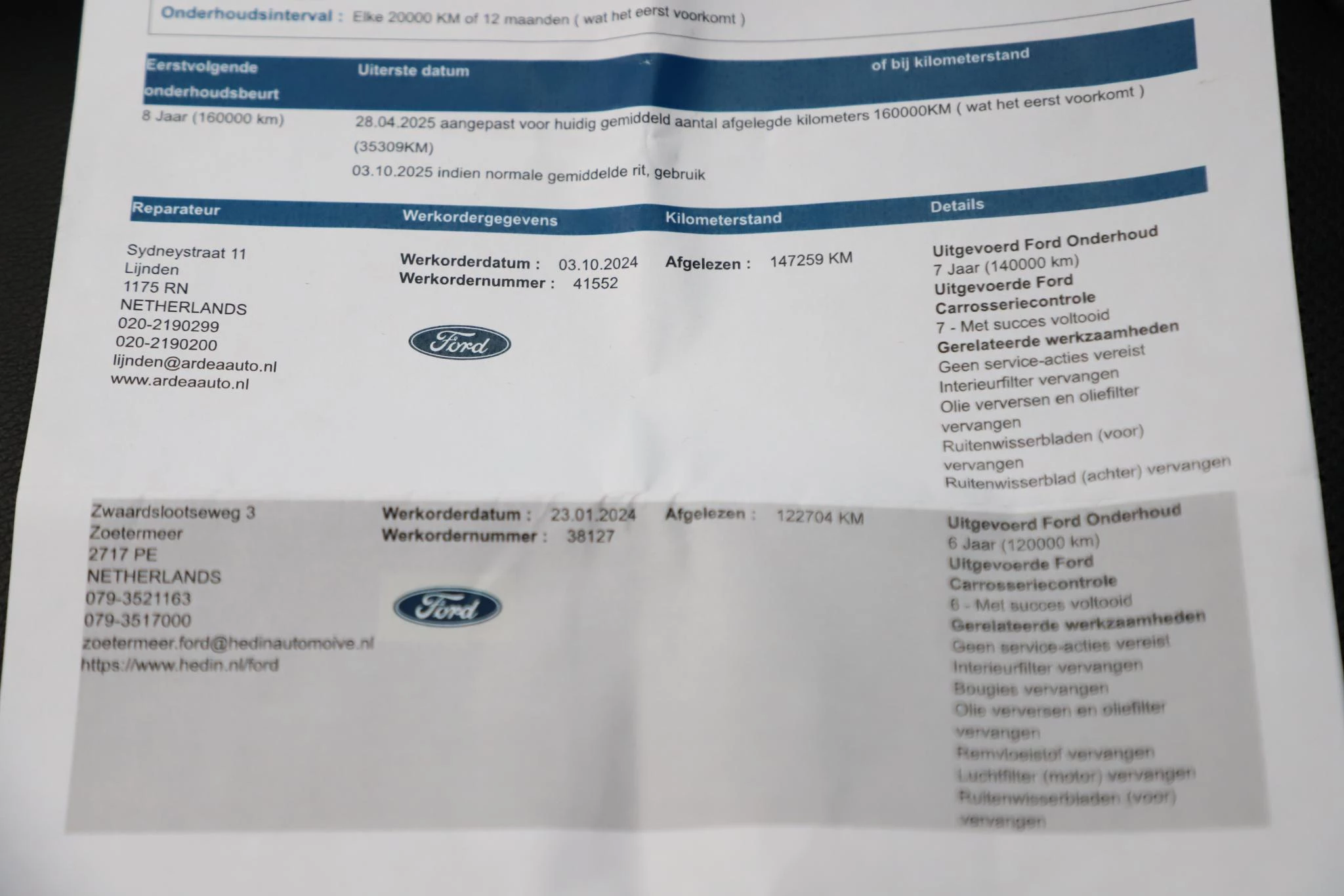 Hoofdafbeelding Ford Mondeo