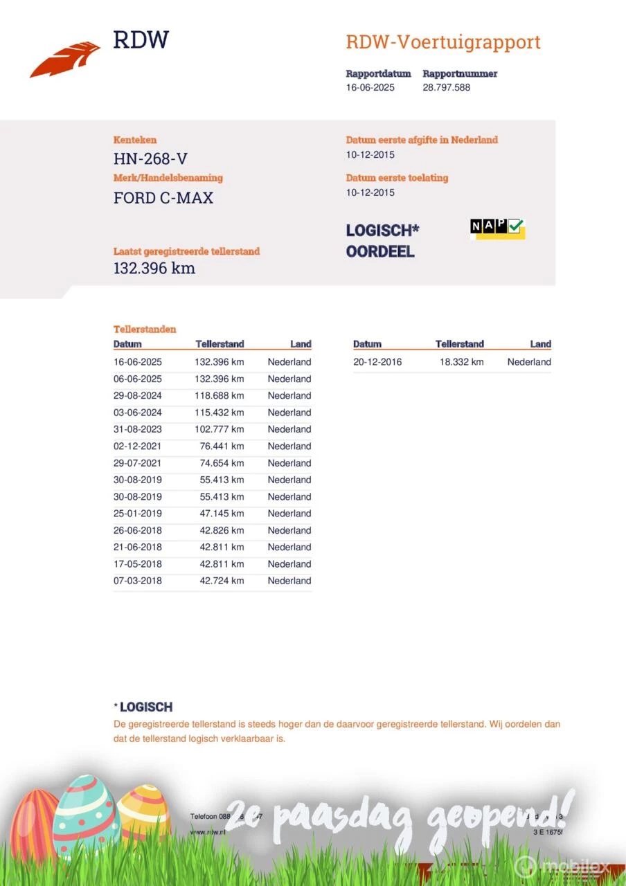 Hoofdafbeelding Ford C-MAX