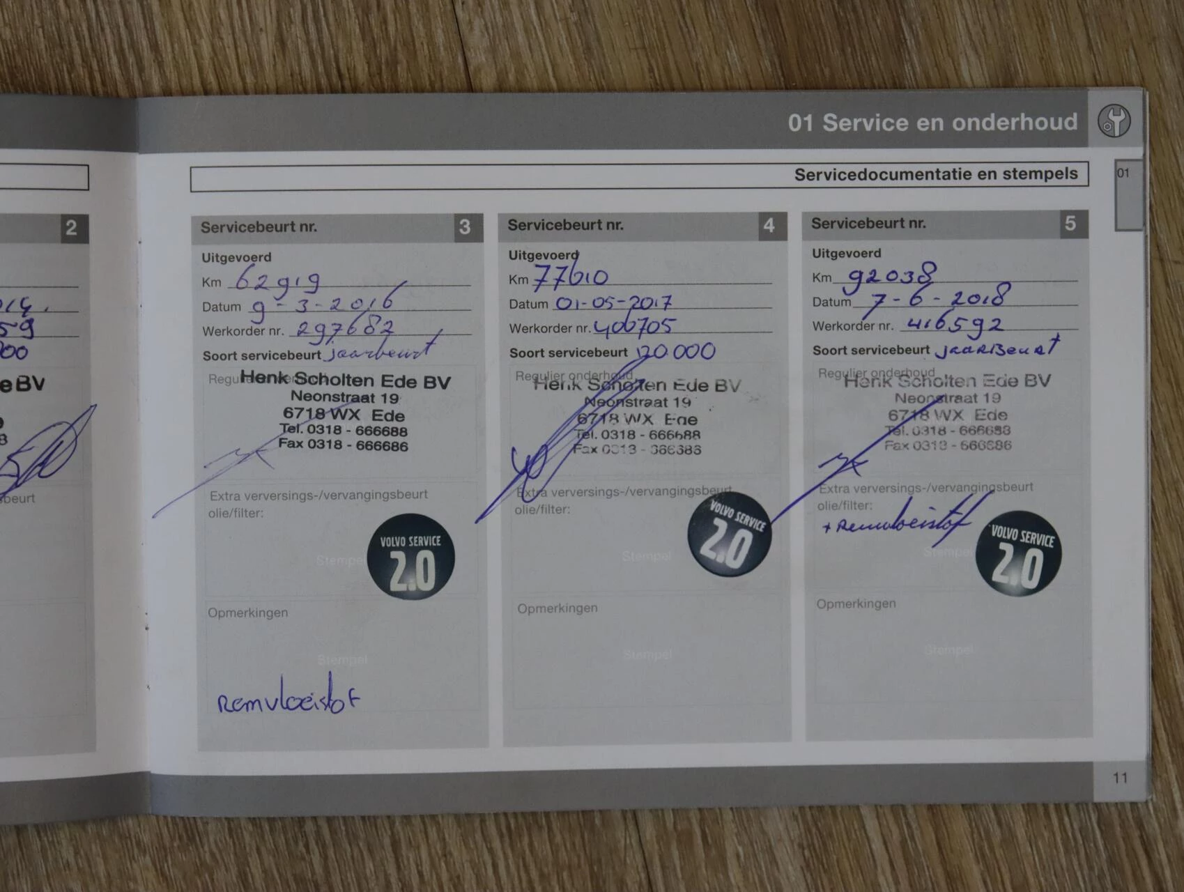 Hoofdafbeelding Volvo XC90