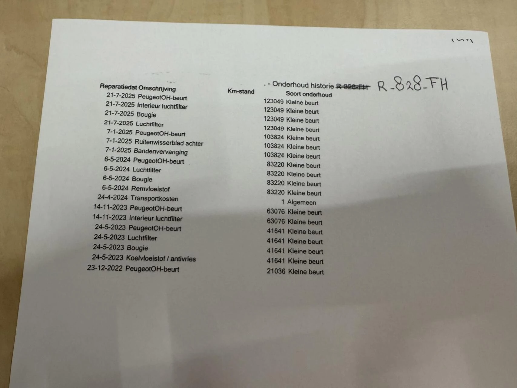 Hoofdafbeelding Peugeot 308