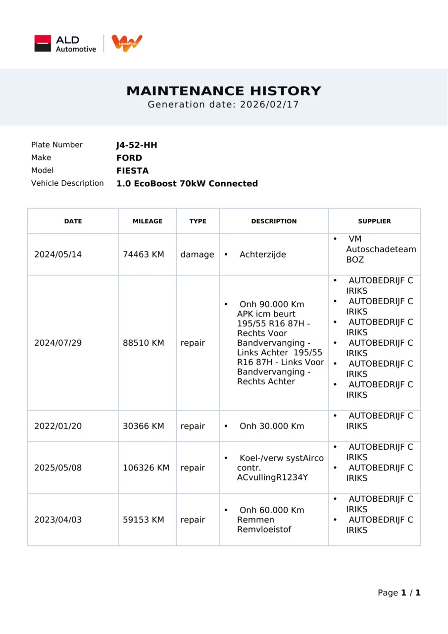 Hoofdafbeelding Ford Fiesta