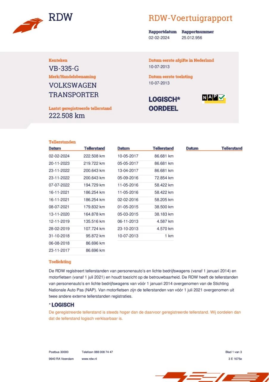 Hoofdafbeelding Volkswagen Transporter