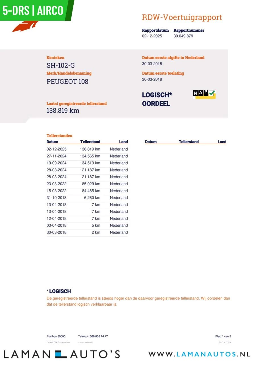 Hoofdafbeelding Peugeot 108