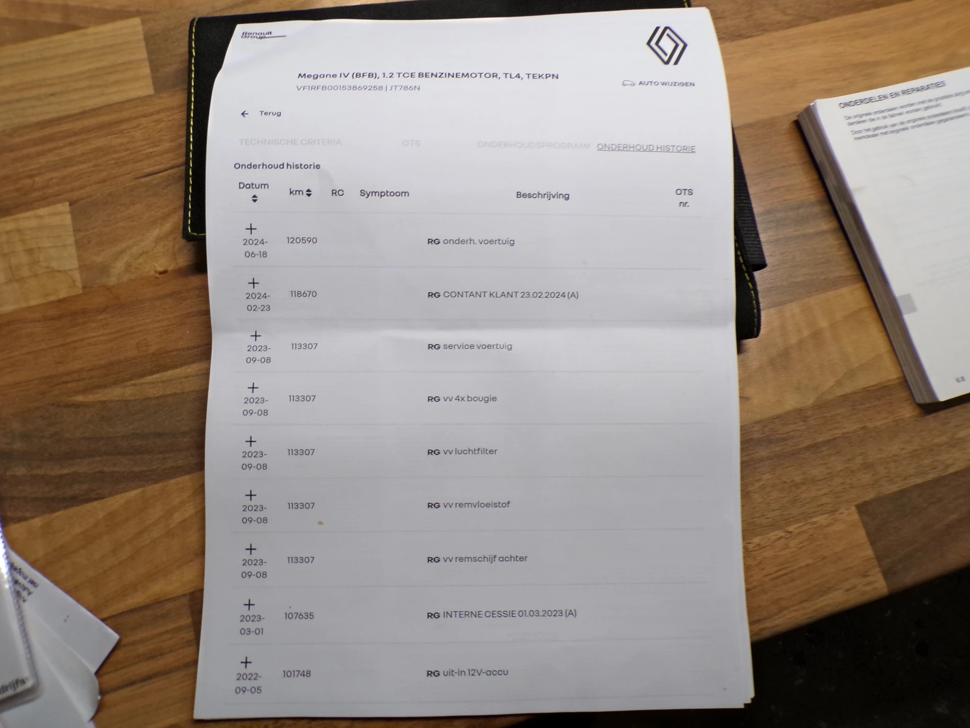 Hoofdafbeelding Renault Mégane