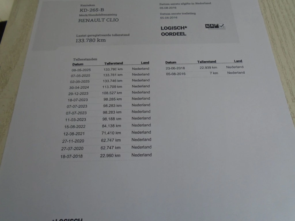 Hoofdafbeelding Renault Clio