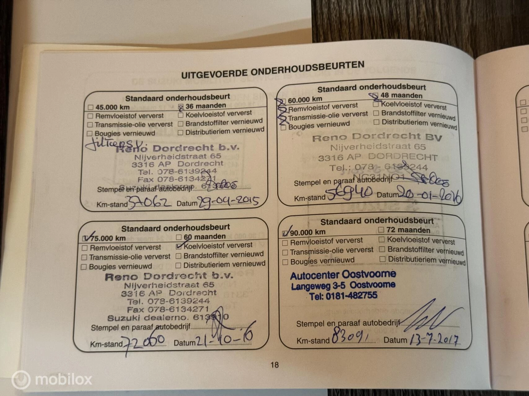 Hoofdafbeelding Suzuki Swift