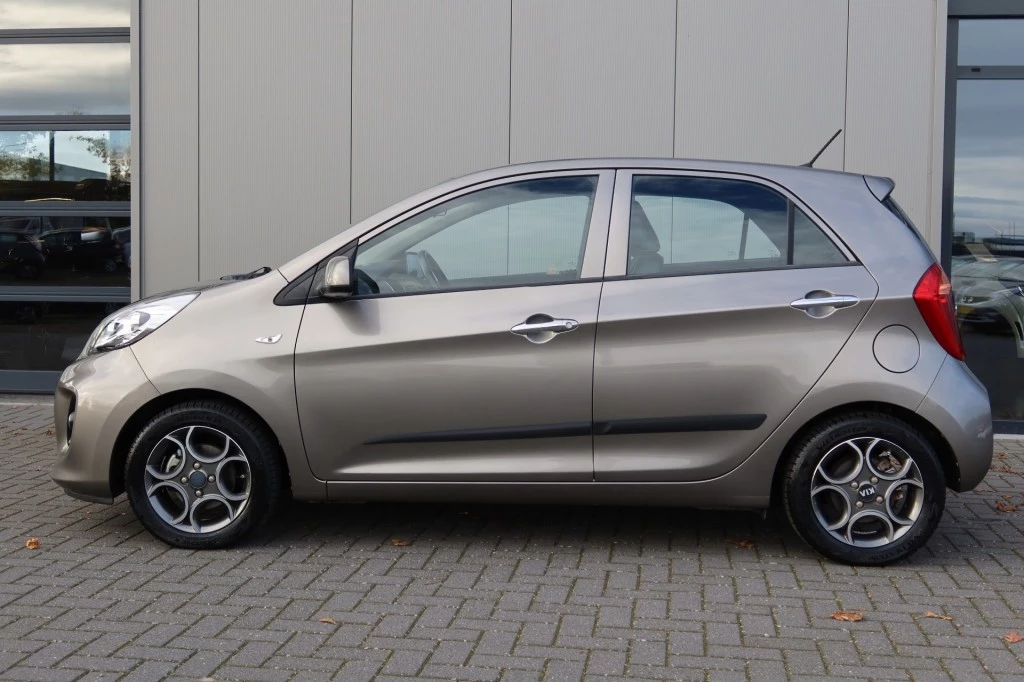 Hoofdafbeelding Kia Picanto