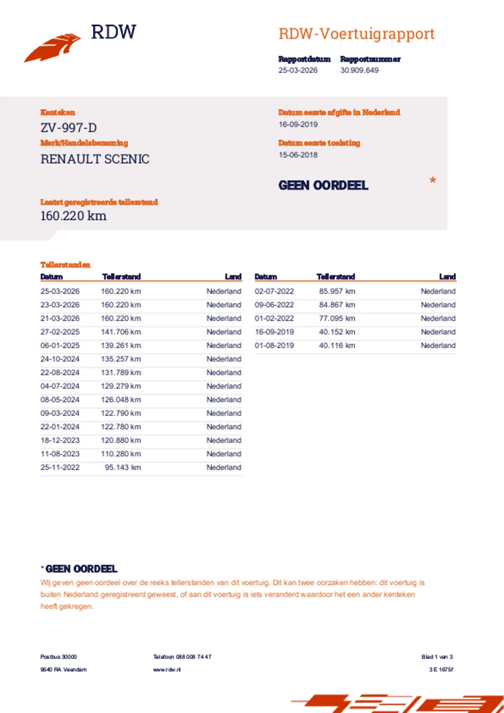 Hoofdafbeelding Renault Grand Scénic