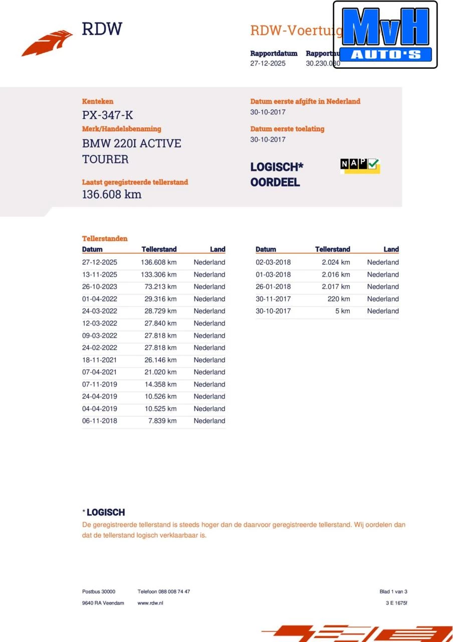Hoofdafbeelding BMW 2 Serie