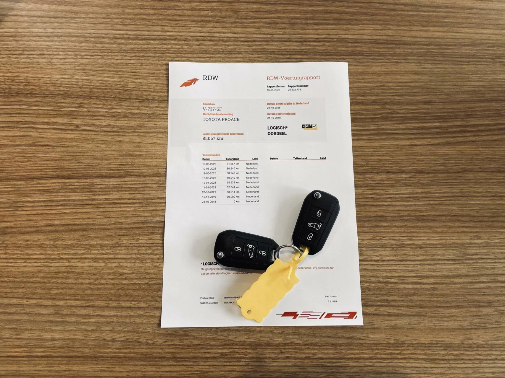 Hoofdafbeelding Toyota ProAce