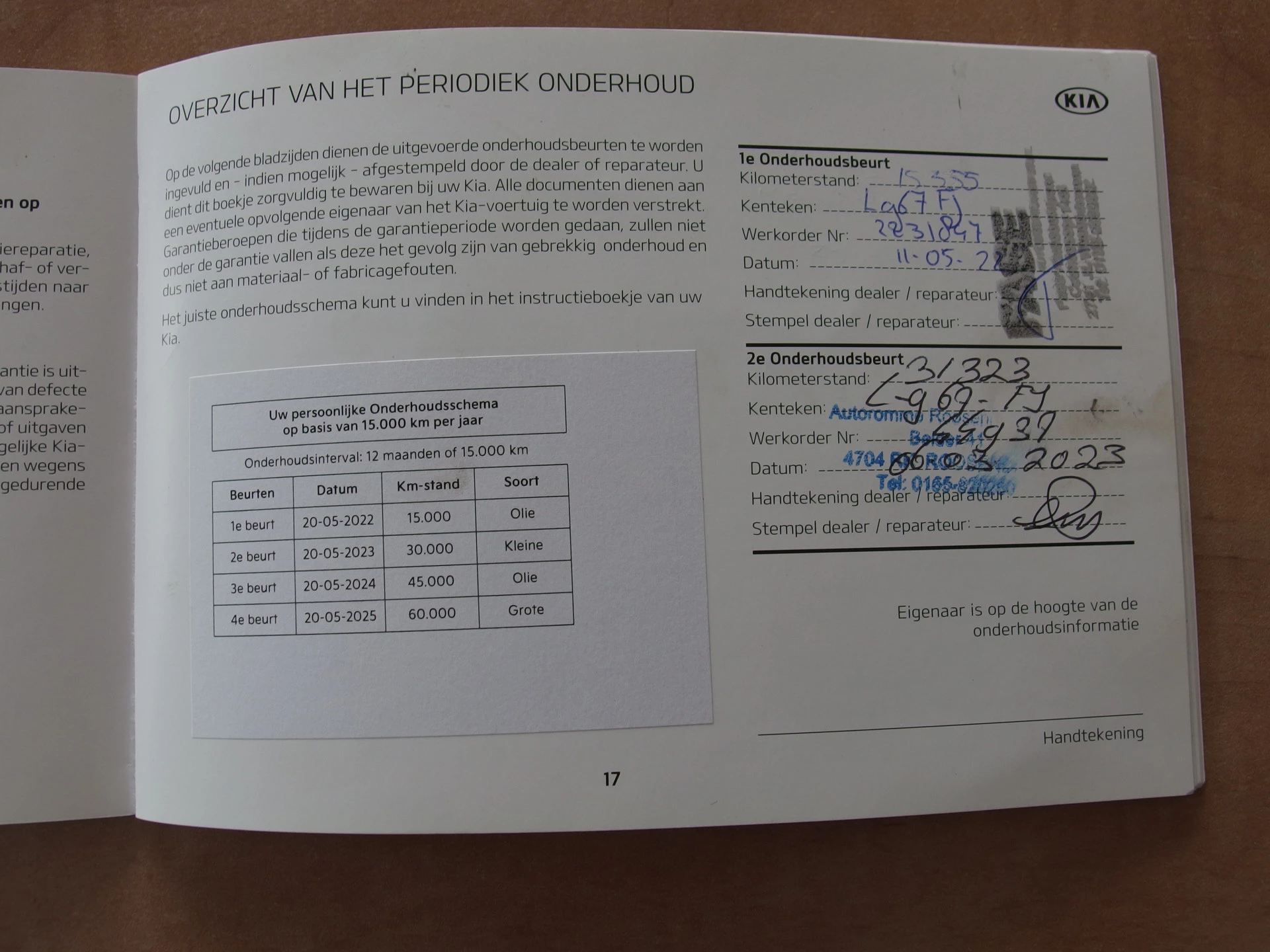 Hoofdafbeelding Kia Ceed Sportswagon