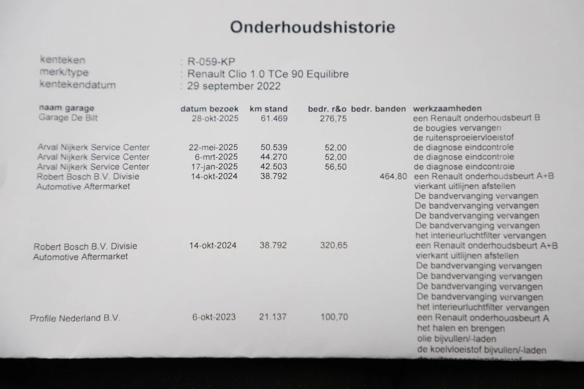 Hoofdafbeelding Renault Clio