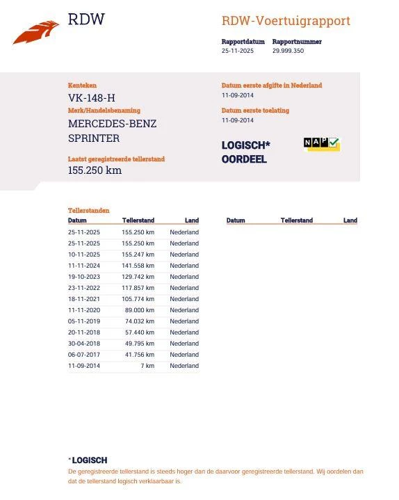 Hoofdafbeelding Mercedes-Benz Sprinter