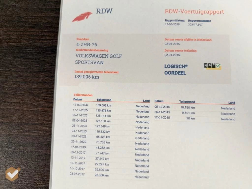 Hoofdafbeelding Volkswagen Golf Sportsvan