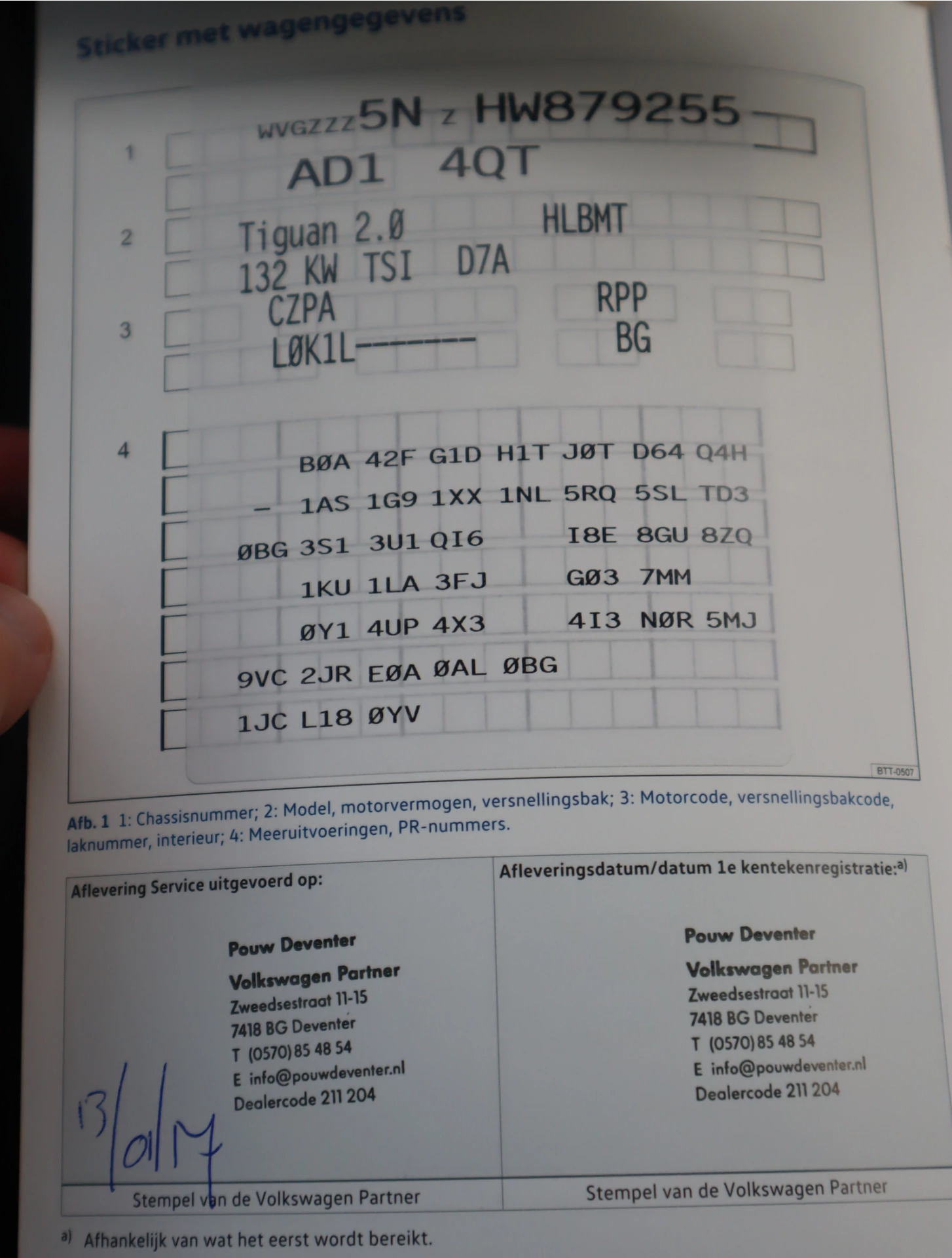 Hoofdafbeelding Volkswagen Tiguan