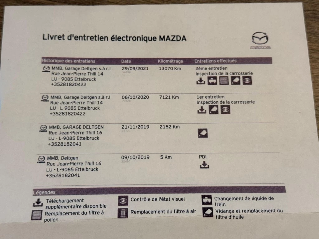 Hoofdafbeelding Mazda CX-3